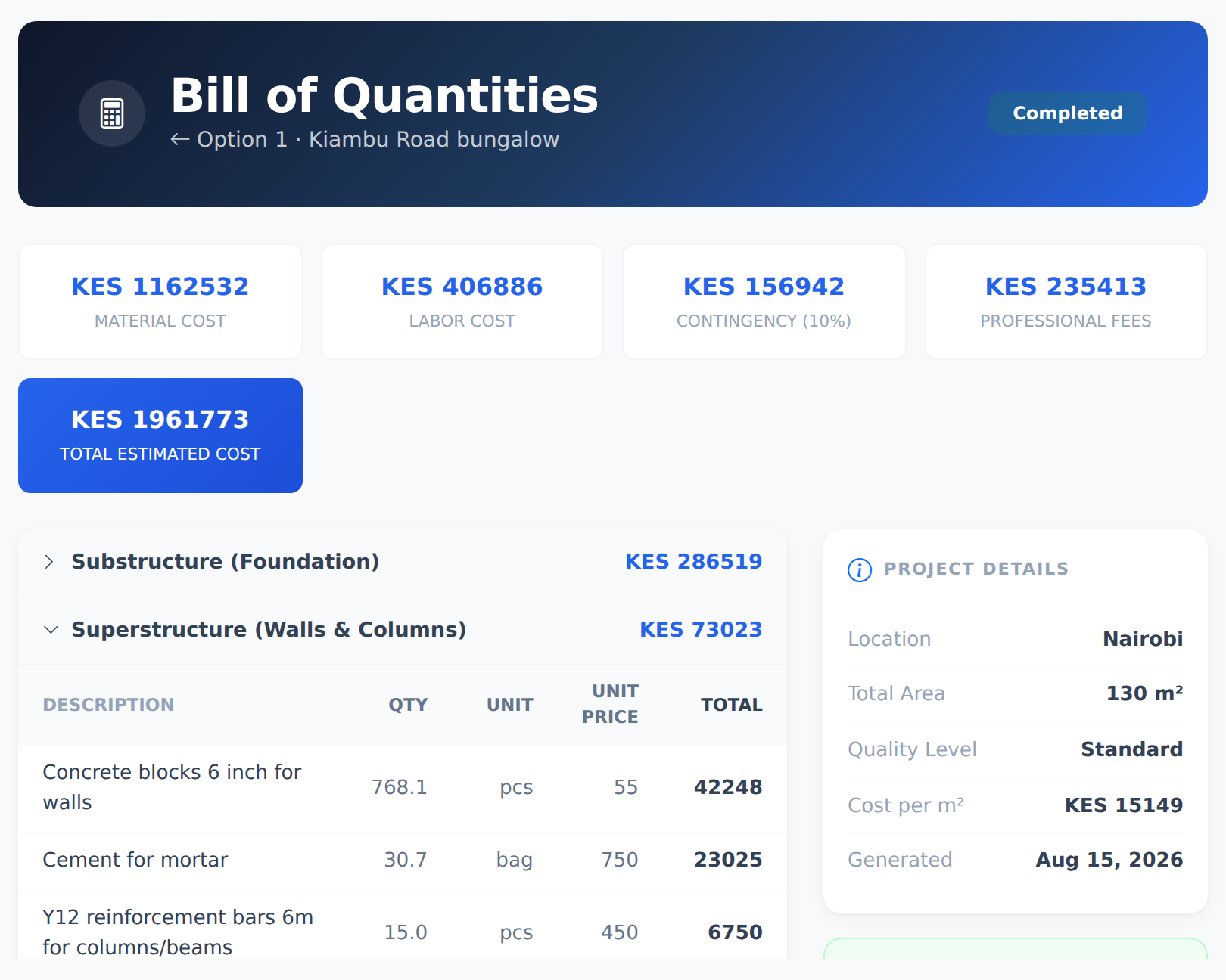 A bill of quantities for a generated house: material, labour, contingency and professional fees totalling 1,961,773 Kenyan shillings, above itemised sections priced per unit, and a panel giving the location, floor area and cost per square metre.